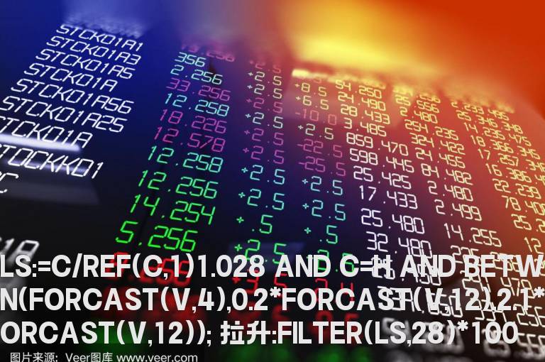 通达信涨停追击选股指标公式