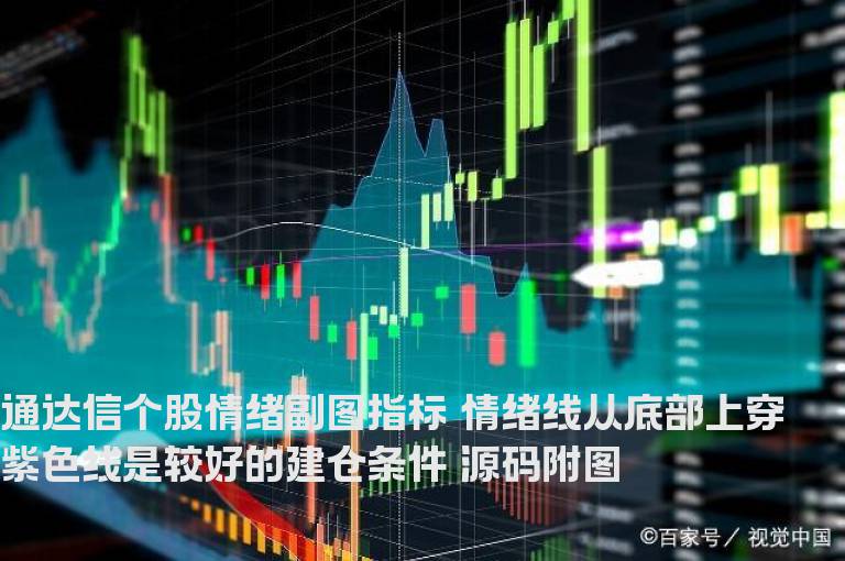 通达信个股情绪副图指标 情绪线从底部上穿紫色线是较好的建仓条件 源码附图