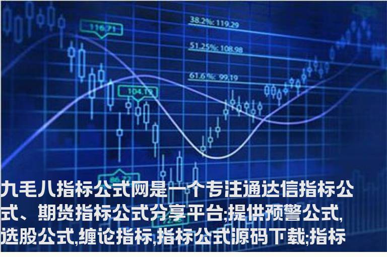 通达信成交量多空红绿柱幅图指标源码