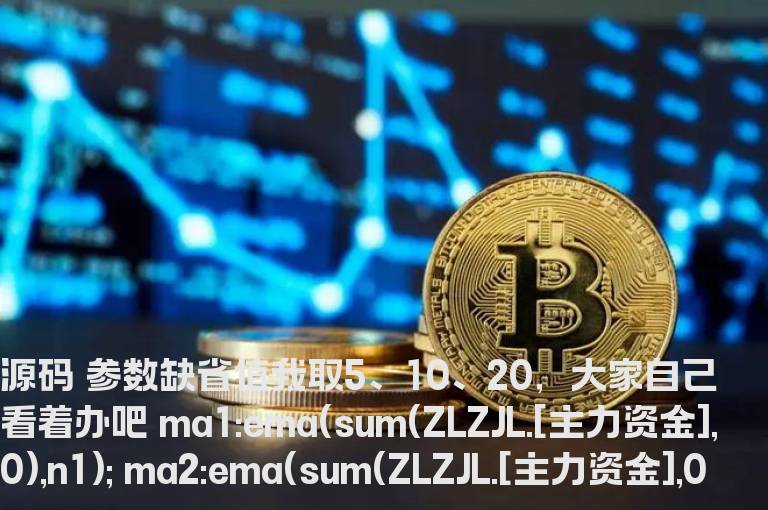 钱龙主力资金流均线源码副图