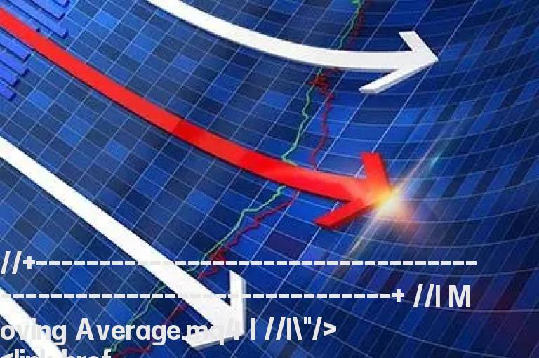 MT4自带的交易系统（EA）：:Moving Average 的详解