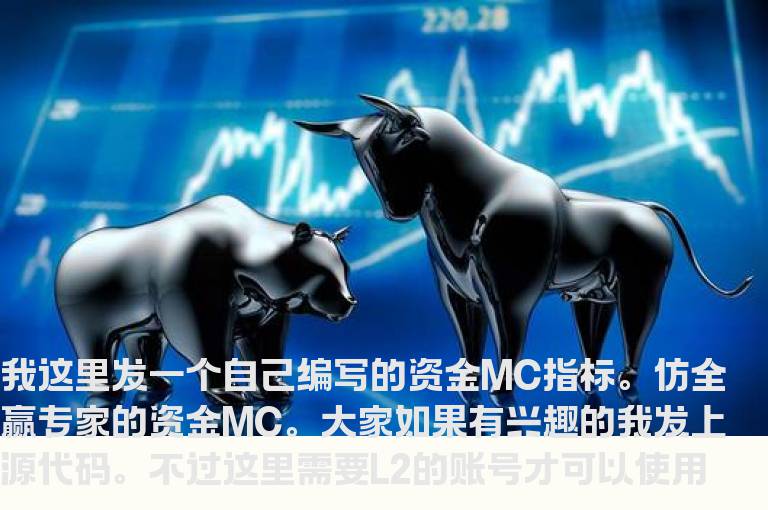 指南针指标仿全赢专家的资金MC的