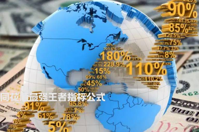 同花顺最强王者指标公式