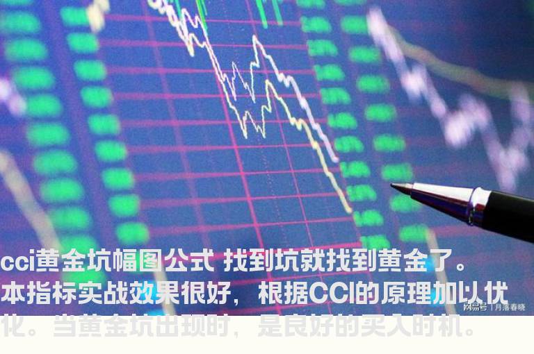 cci黄金坑幅图公式