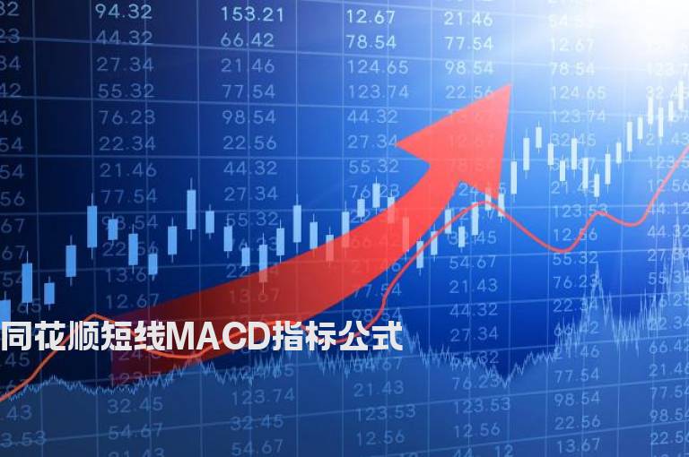 同花顺短线MACD指标公式