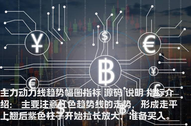 主力动力线趋势幅图指标 源码 说明