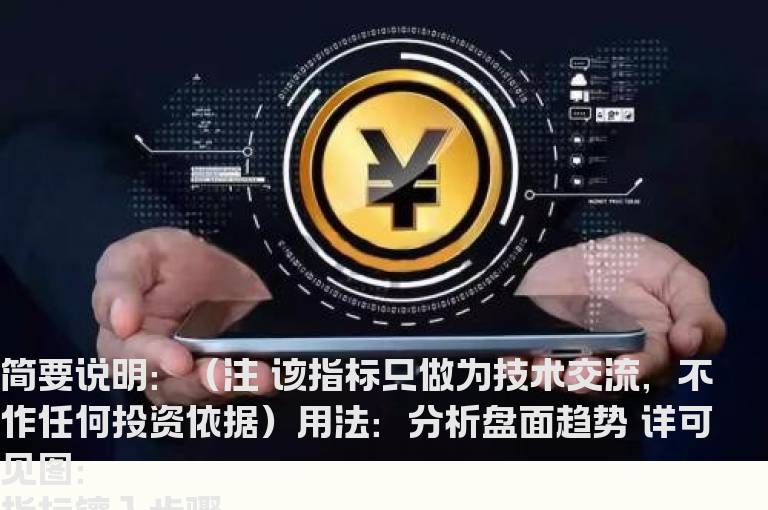 黄金底 指标－－-副图 源码 导入说明 帖图