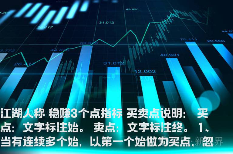 江湖人称 稳赚3个点指标