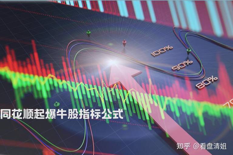 同花顺起爆牛股指标公式