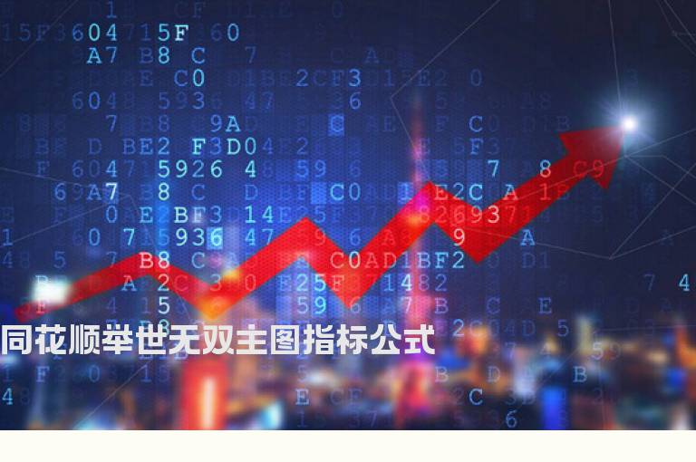 同花顺举世无双主图指标公式