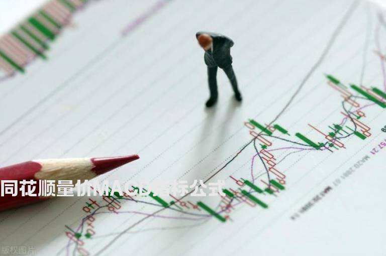 同花顺量价MACD指标公式