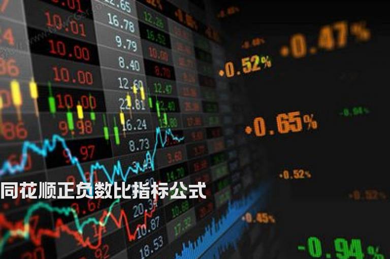 同花顺正负数比指标公式
