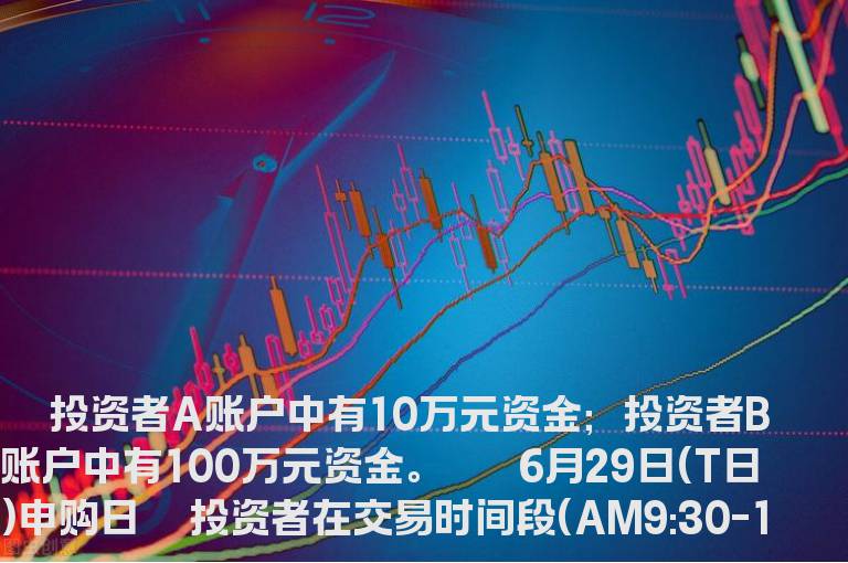 新股网上申购流程(以桂林三金为例)