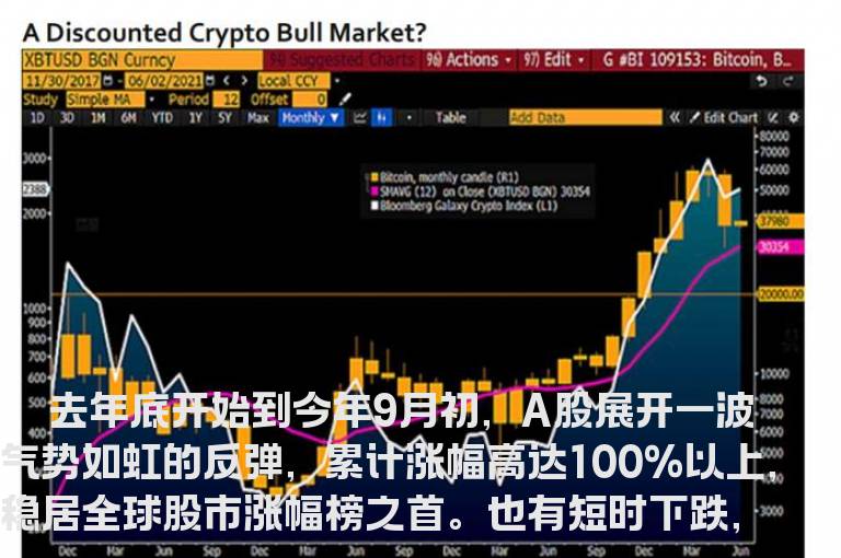 高手悟出炒股铁律