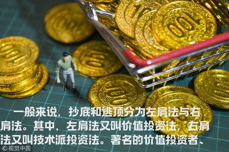 用左肩法右肩法抄底逃顶