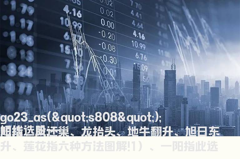 短线选股:一阳指、凤还巢、龙抬头、地牛翻升、旭日东升、莲花指六种方法图解!
