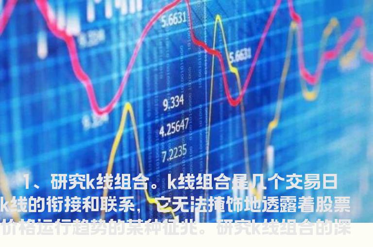 如何捕捉涨停板