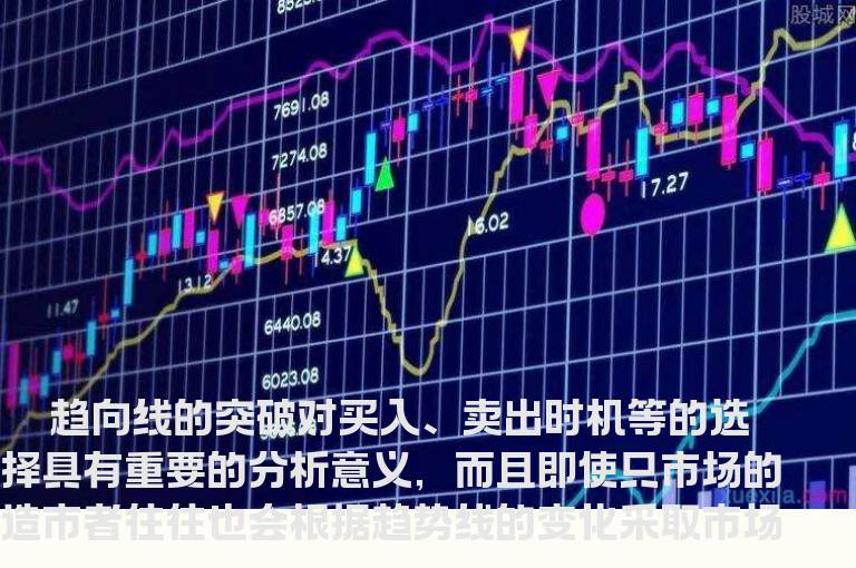 几条判断真假突破的原则