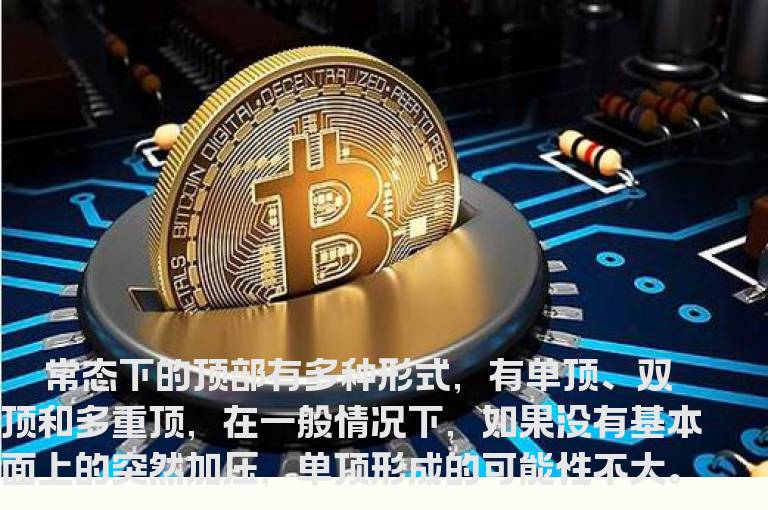 阶段性顶部的识别