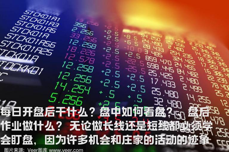 每日开盘后干什么?盘中如何盯盘?
