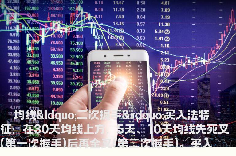 均线“二次握手”买入法