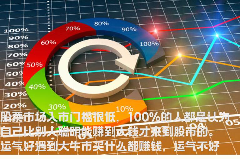 炒股必须经历的几个阶段