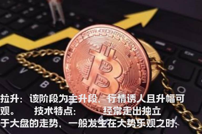 暴涨股的量能特征分析