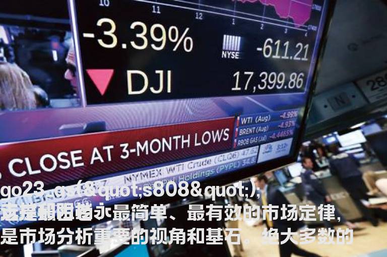 趋势运行过程当中的缠绕区加速法则