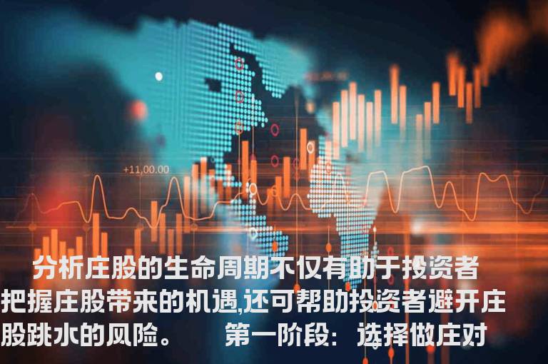 认清庄股的生命周期