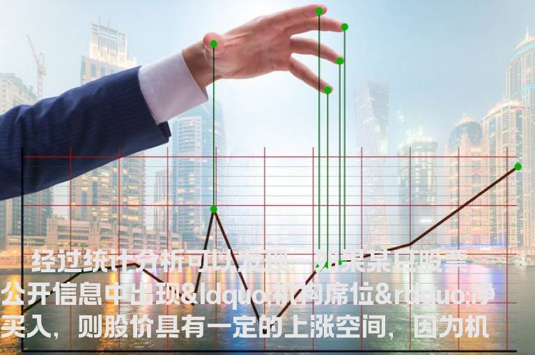 如何从机构专用席位信息中看清后市方向