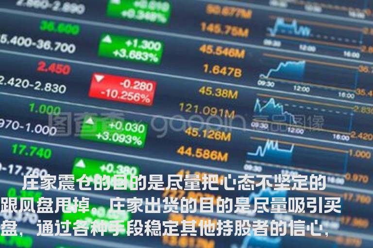 庄家出货与震仓的区别