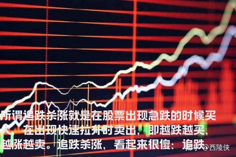 股市中追跌杀涨 可不可行？