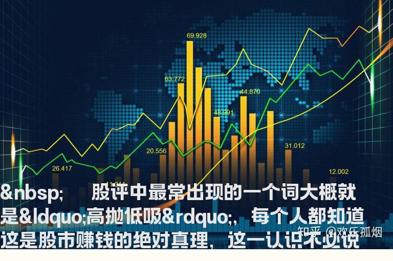 三招让你做好高抛低吸