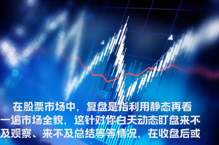 股票市场的复盘是指什么？