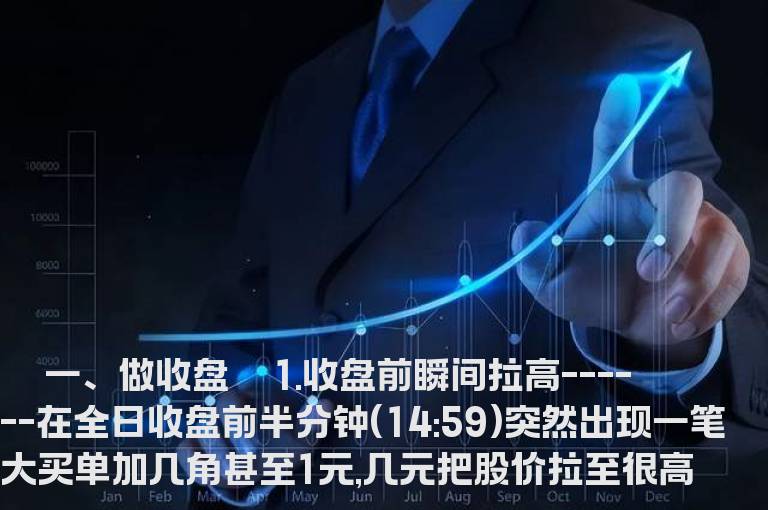 7种必看的盘口语言