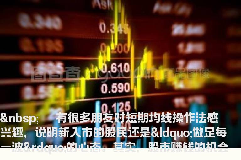 学会这招短线交易不用愁