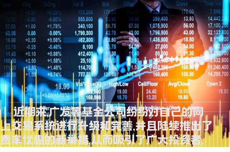 买基金巧用网上直销