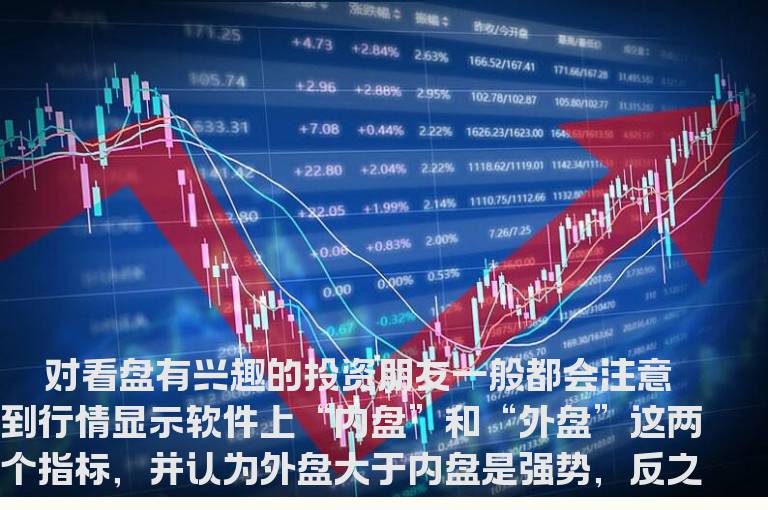 如何看待“内盘与外盘”