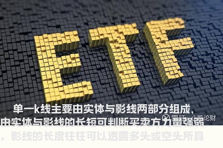 股市入门必读:单一K线形态