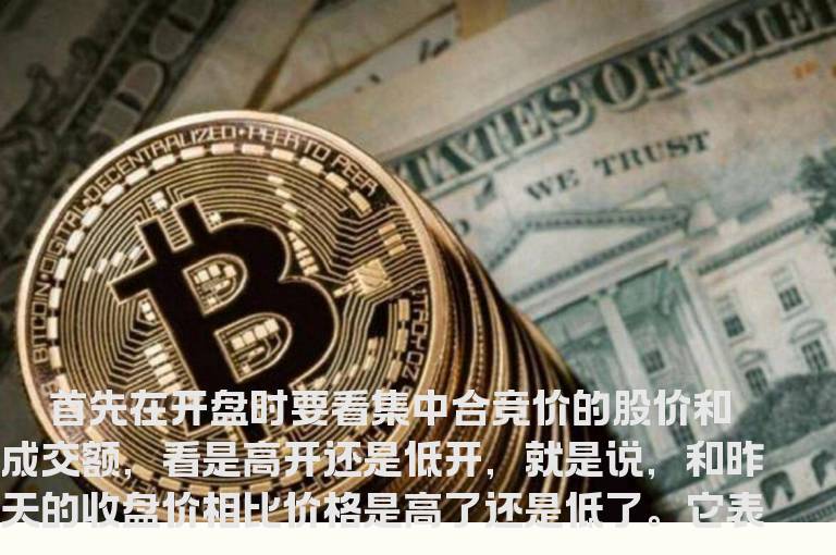 教你学会看大盘的技巧