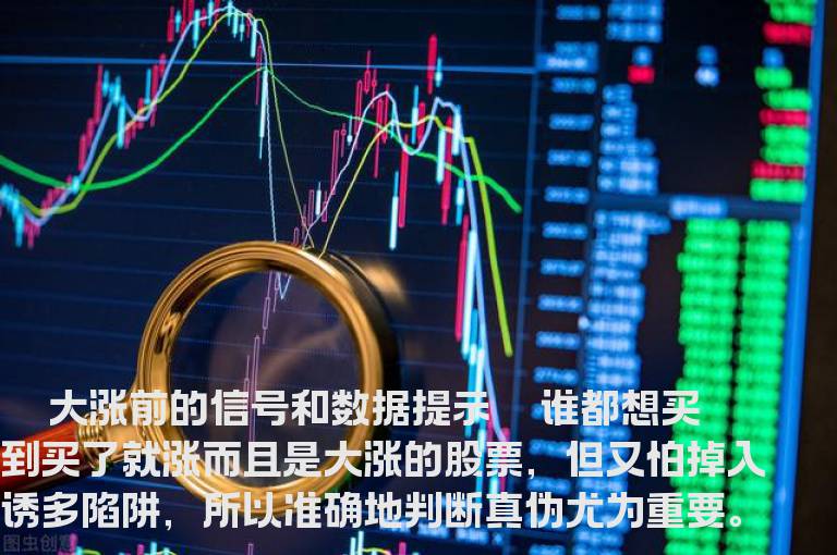 大涨前的信号和数据提示
