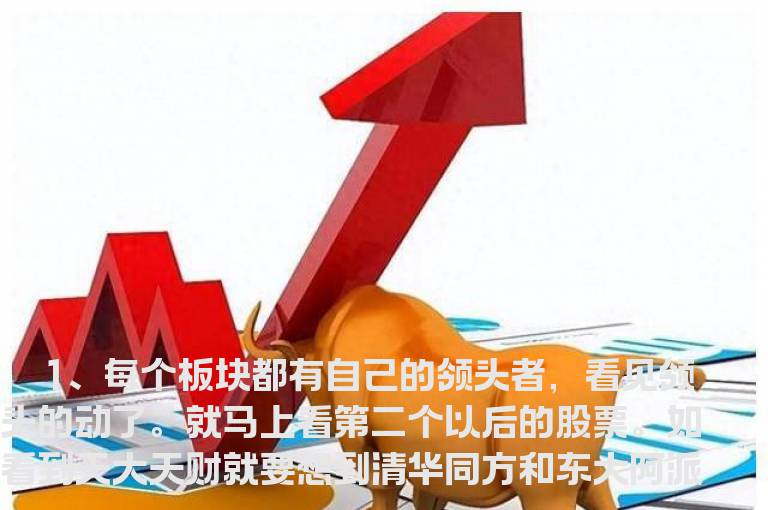 看盘做短线的11种方法