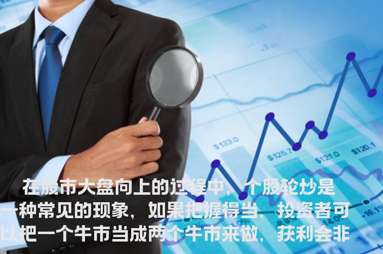 解析庄家操盘五步曲