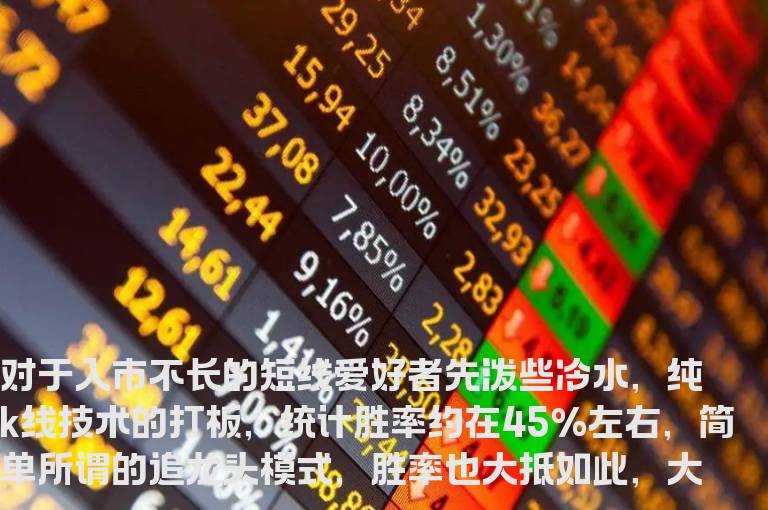 炒股养家心法 我不在江湖 但江湖一直有我的传说