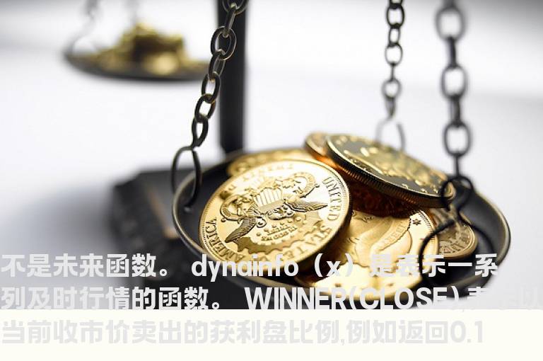 通达信股票公式:dynainfo和winner是未来函数是吗