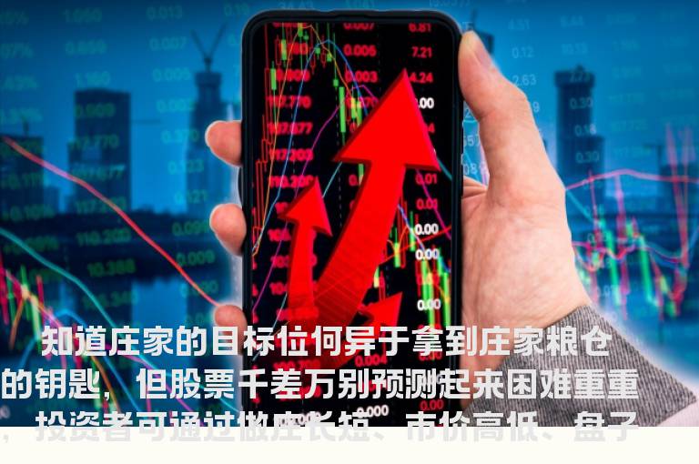 计算庄家目标位