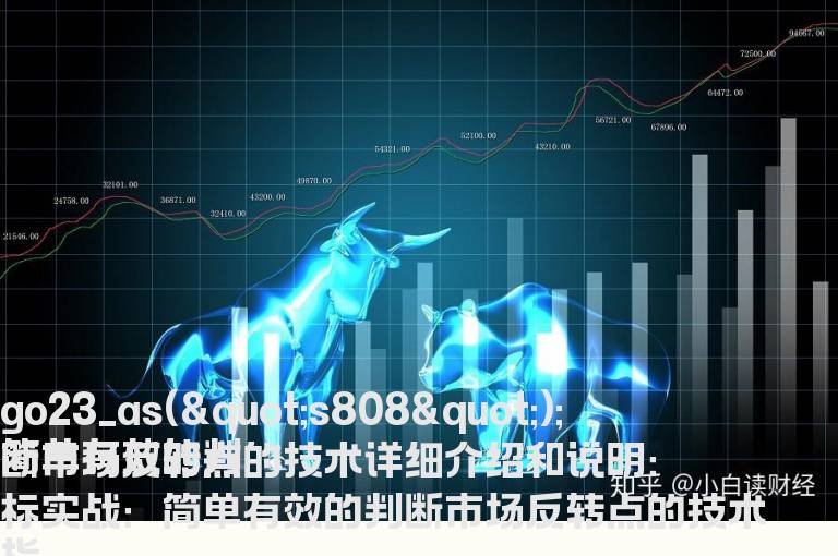 简单有效的判断市场反转点的技术详细介绍