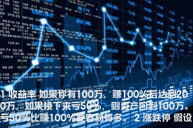 散户必须熟知的16个数学常识