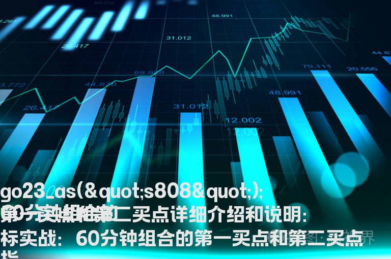 60分钟组合的第一买点和第二买点详细介绍