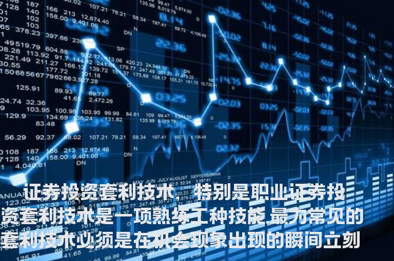 盘面异动的本能反应技术